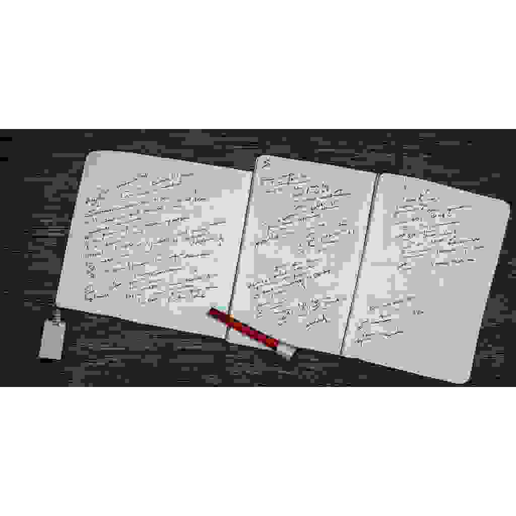 Come scrivere un testo rap / hip-hop